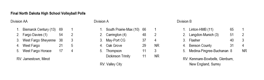 Craig Keating tweet media