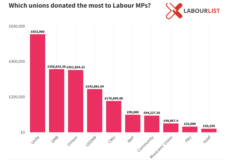 Socialism Now #TUSC #FreePalestine #JoinUpscrolled tweet media