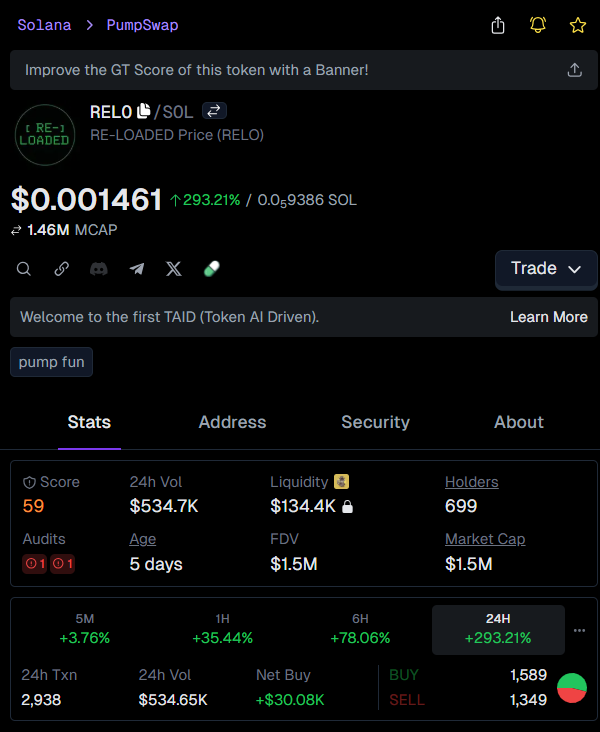 xdantegamble's tweet image. Called the $RELO rocket 🚀  
Entry: $36.5k → Now: $1.5M 💰  
40.3X gains? Yeah, I’m *that* guy 🎯  

Stay tuned, we’re just getting started.  
Catch these vibes and cash, fam! 😎✨

👉 Check #RELO called: t.me/onyxxhub/169314
💹 Chart: gmgn.ai/sol/token/yV7x…

$RELO