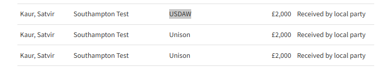 All unions affiliated to Labour, give money to MPs who act against the needs of the working class. We need a party for our class, the working class. Make <a href="/thisisyourparty/">Your Party</a> a party for the working class, with the organised working class as its central driver, i.e., the trade unions