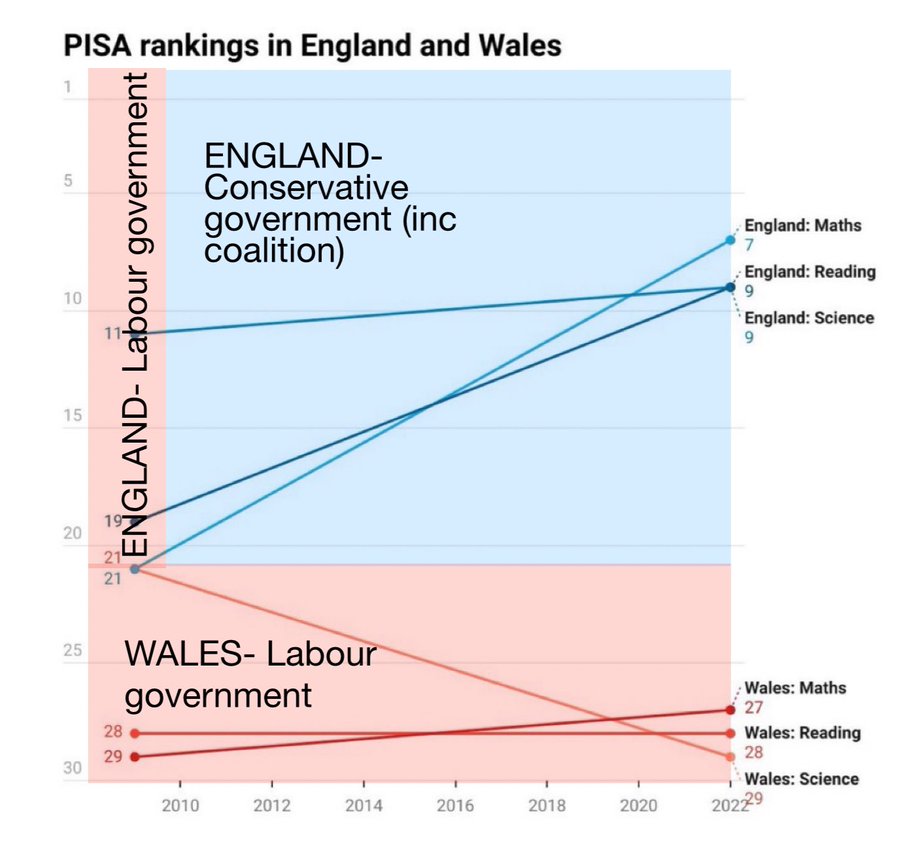 <a href="/lukejcr/">Luke Charters MP</a> And yet...