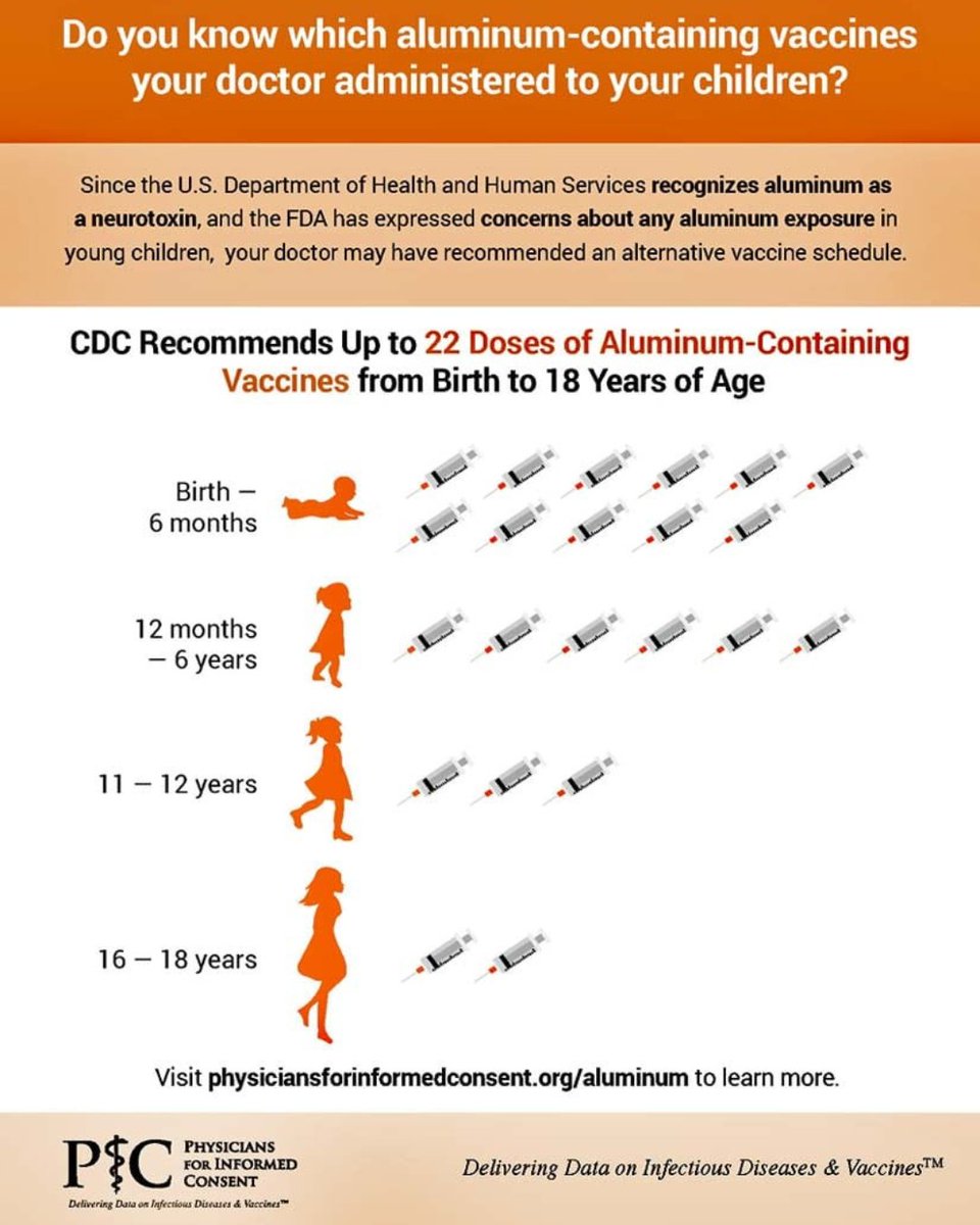 ⚠️ New findings show aluminum in some childhood vaccines may exceed safety limits for babies. Parents deserve transparency and informed consent.

📖 Read more: tinyurl.com/5df3evf4
✍️ Act now: tinyurl.com/parent-cts

#MedicalFreedom #ParentsCallTheShots #InformedConsent