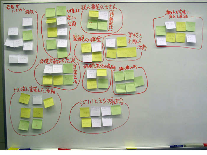 fukuyasu1203's tweet image. そういえば最近、付箋をペタペタ貼るアレ、見なくなりましたね。
一時は、研修といえばコレ、って感じだったのに。

意味がないことに気が付いたのかな？