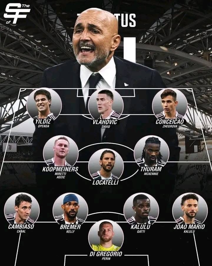 itti_juve's tweet photo. هذه التشكيلة حلم بالنسبة لي 

رغم أن غيها كوبماينرز + ممكن تفتقد للتوازن قليلاً https://t.co/BS4jU0szTm