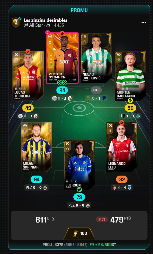 Première GW avec des joueurs de Challenger
Cvetkovic qui joue pas c'est pour m'abattre mais je reviendrai plus fort ✊