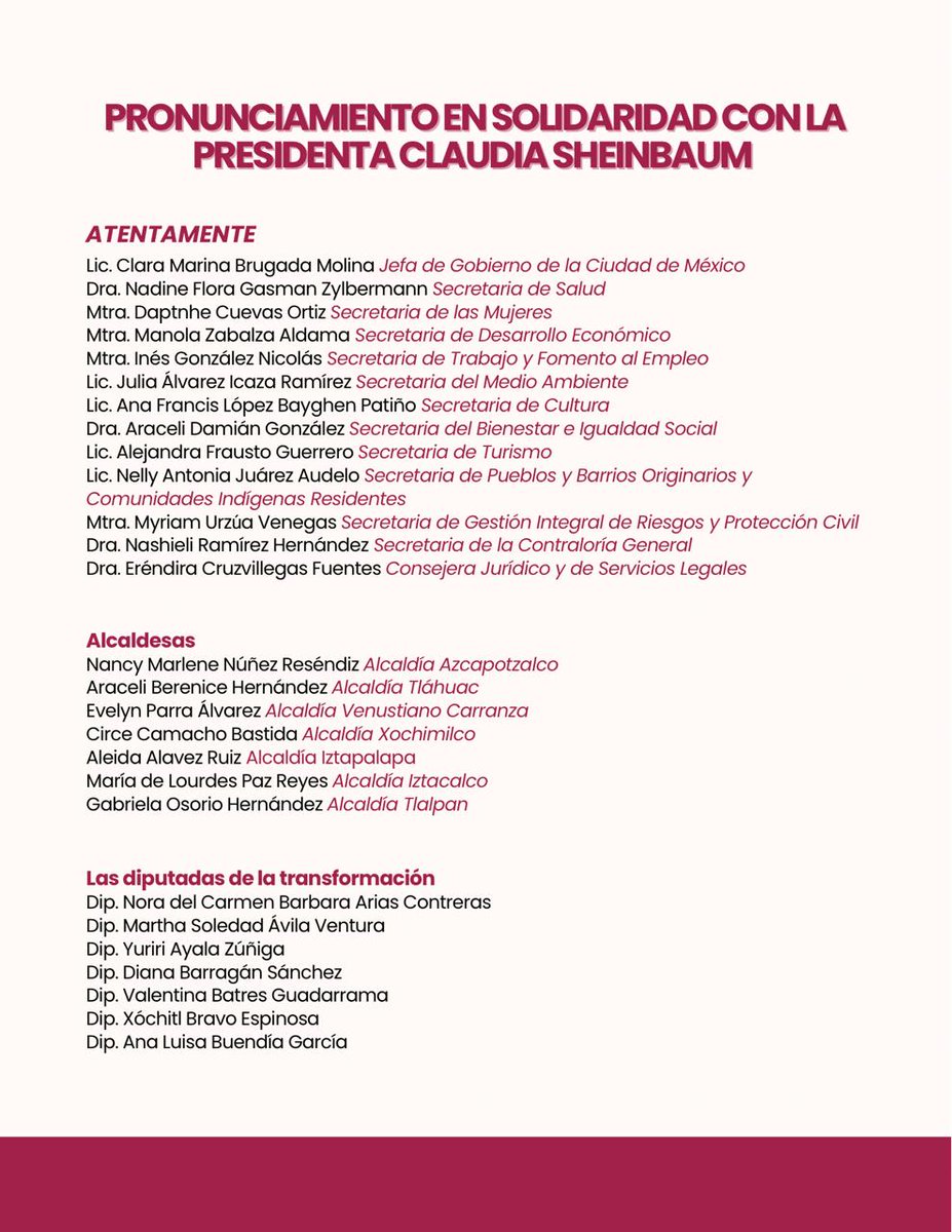 Grupo Parlamentario de Morena en Ciudad de México tweet media