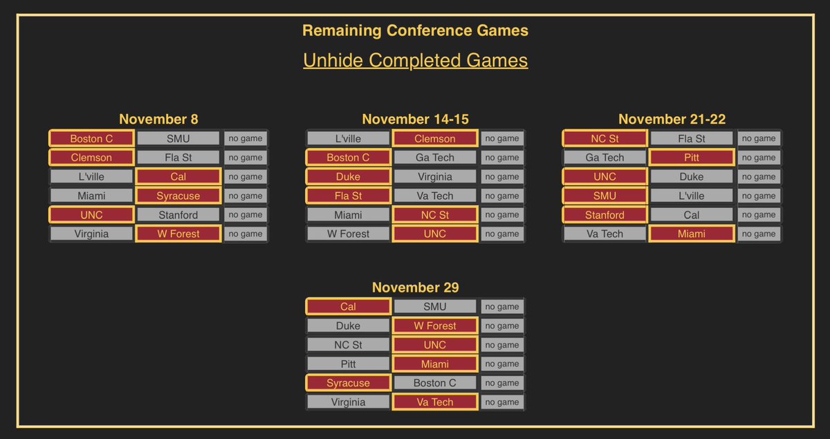 stephenethom's tweet photo. The ACC is so fucked up right now that these two scenarios are still in play: 

1) Week 13 NC State at FSU determines if Pitt plays in the ACC Championship game or not 
2) North Carolina makes it to Charlotte 

(h/t @noahedonovan) https://t.co/bii6uxrqLq