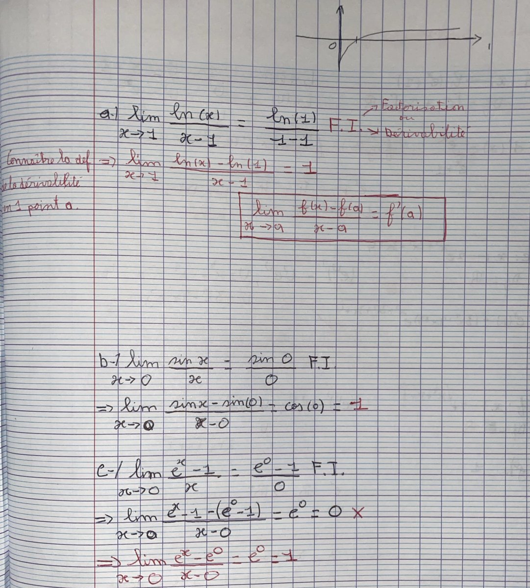 t_tardigradexyz's tweet image. Day 2 
Chainlink oracles overview✅
Data Feeds ✅
Price Feeds ✅ 
Mostly did maths today ; my level has DROPPED so fucking low… it has been 3 years since I last did high level maths , didn’t expect this but i will change that in coming months