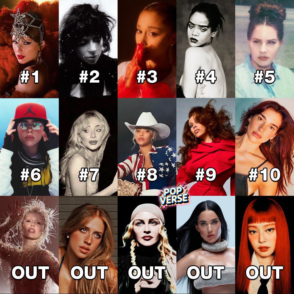 AMADAS DO BRASIL: confira as 10 artistas femininas (e únicas) mais transmitidas no Spotify Brasil na sua última atualização do daily da plataforma. 🇧🇷