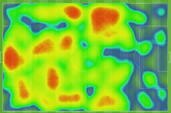 serneimdeportes's tweet photo. #UEL | #EuropaLeague | #CLTOGCNice | #serneimdeportes
🎙️Noticias 🗞️ 📰 🇪🇸
📊 Mapa de calor – Real Betis 🆚 Olympique Lyonnais 🔥⚽️
📋Lectura táctica del encuentro:
El Real Betis dominó el juego desde el control y la amplitud, con un mapa de calor claramente concentrado en el sector izquierdo ofensivo, donde se generaron las principales proyecciones y centros al área.
@RealBetis