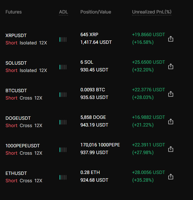 LeakCrypto tweet media