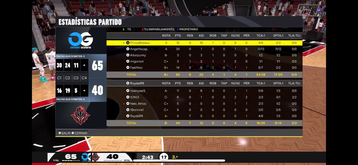 SufiBellaou🇮🇨🇲🇦 tweet media