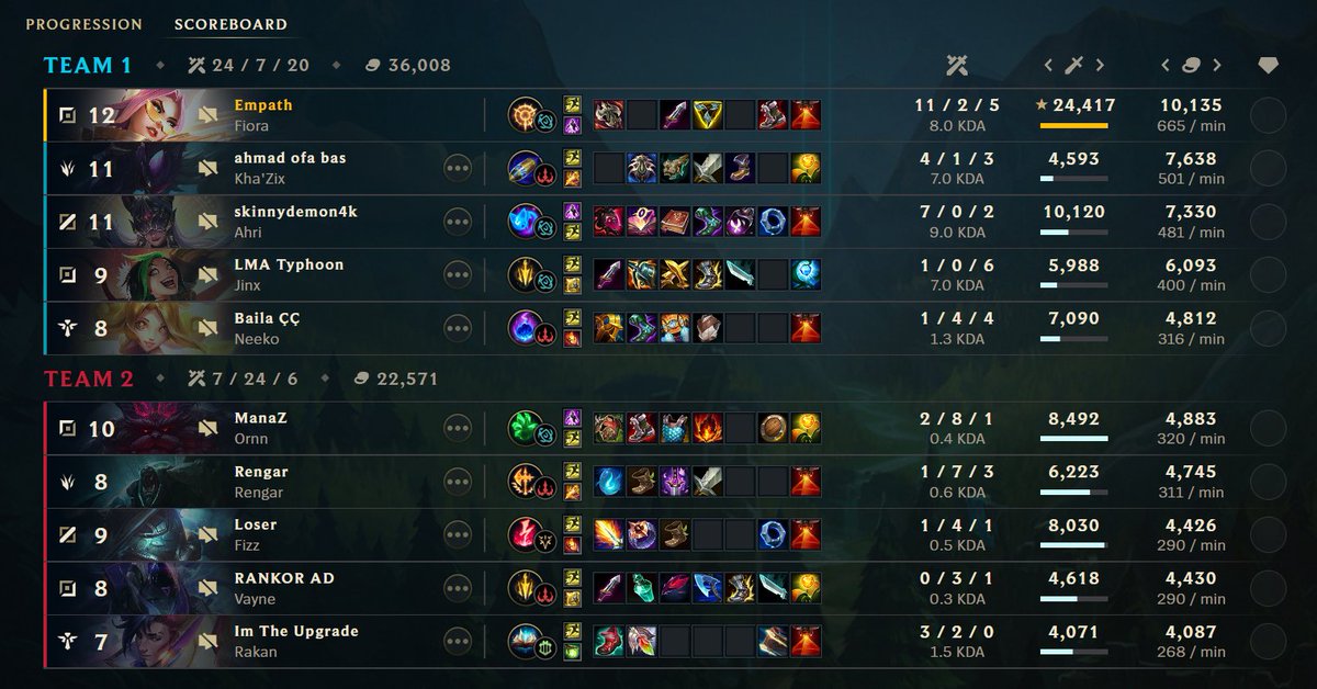 getting back on league after my break playing in 400-500 lp lobbies feels unfair for enemy