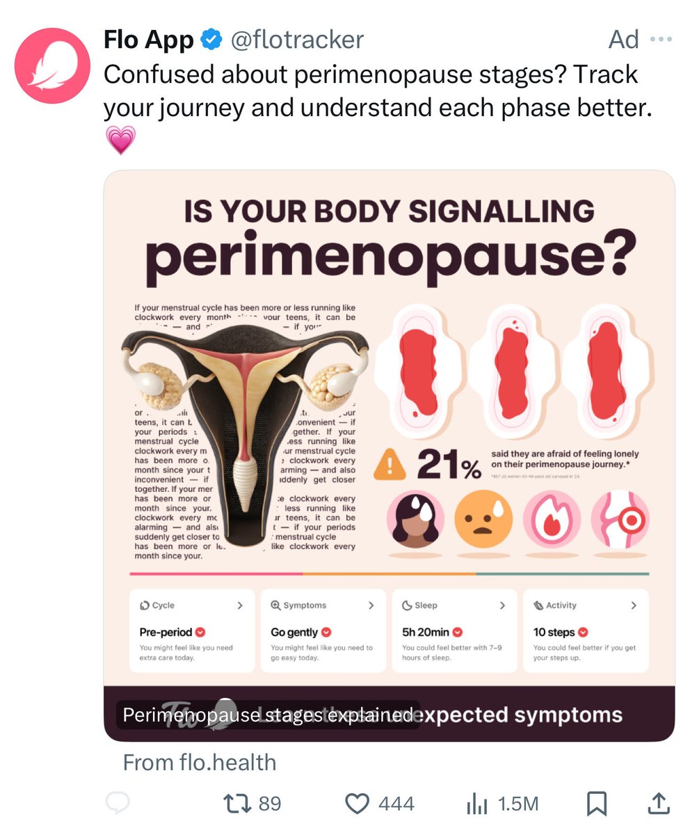 In case anyone wondered about the current state of targeted advertising on social media works, I made one post about Sarah McLachlan and this showed up on my feed.