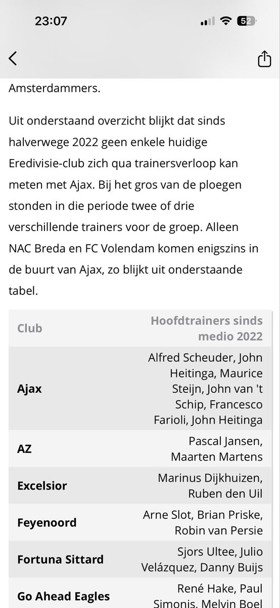 dimitriensing's tweet image. Kom op NAC, we moeten deze koppositie terug pakken, was het enige waarin we echt uitblonken #NACpraat maak #HoefkensOut trending