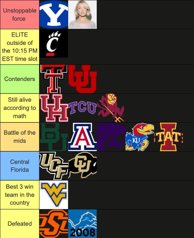 hudsonkeyne's tweet image. Big 12 tier list heading into week 11