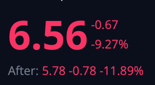 SteveUrkelDude's tweet photo. $OPEN down nearly 12% after hours after posted earnings.. popular name, wonder if this dip into the $5s gets bought.. https://t.co/gDCYWRGSE3