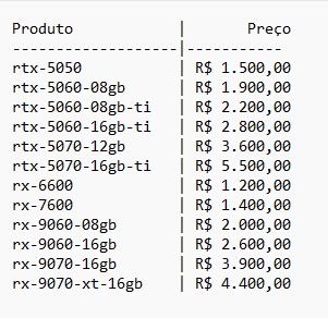 GPU Bipolar tweet media