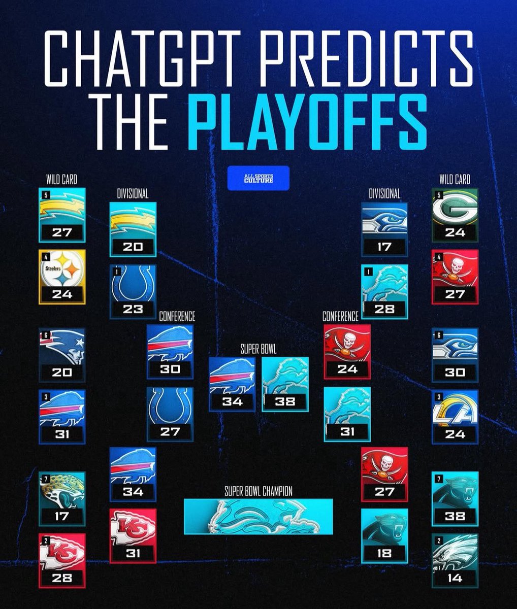 I’ll take it… #KeepPounding