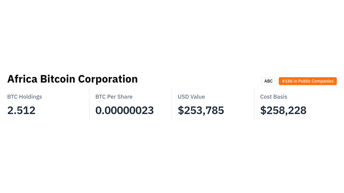 Jonas Livros (@JonasLivros) / Posts / X