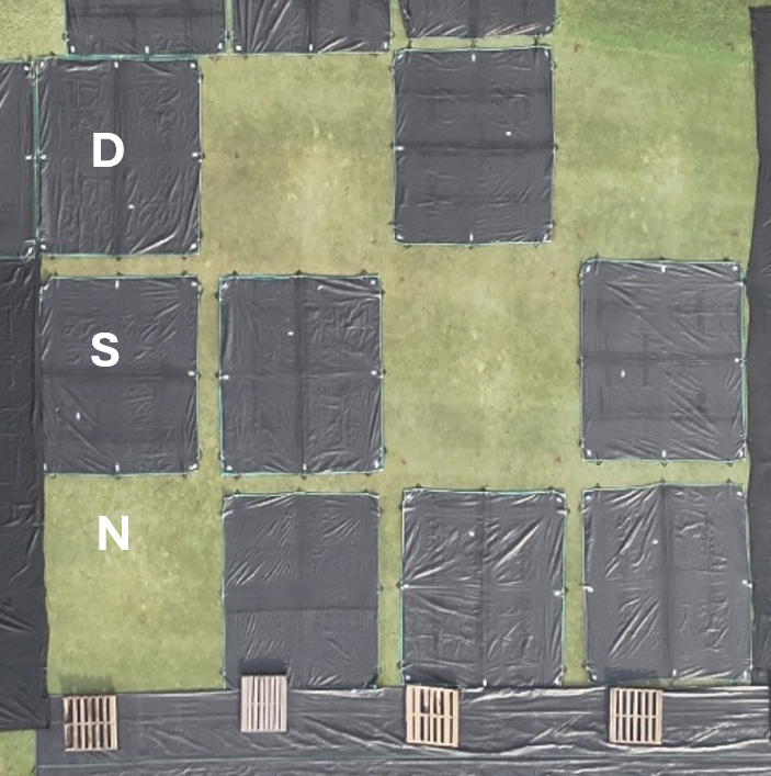 What insights can sensors provide to help make winter decisions on ultradwarf Bermudagrass. <a href="/SyngentaTurf/">Syngenta Turf US</a>’s Dr. Travis Roberson offers perspective from some intriguing research.

greencastonline.com/techarticle.as…