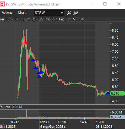 Pump Hunter🐢 tweet media