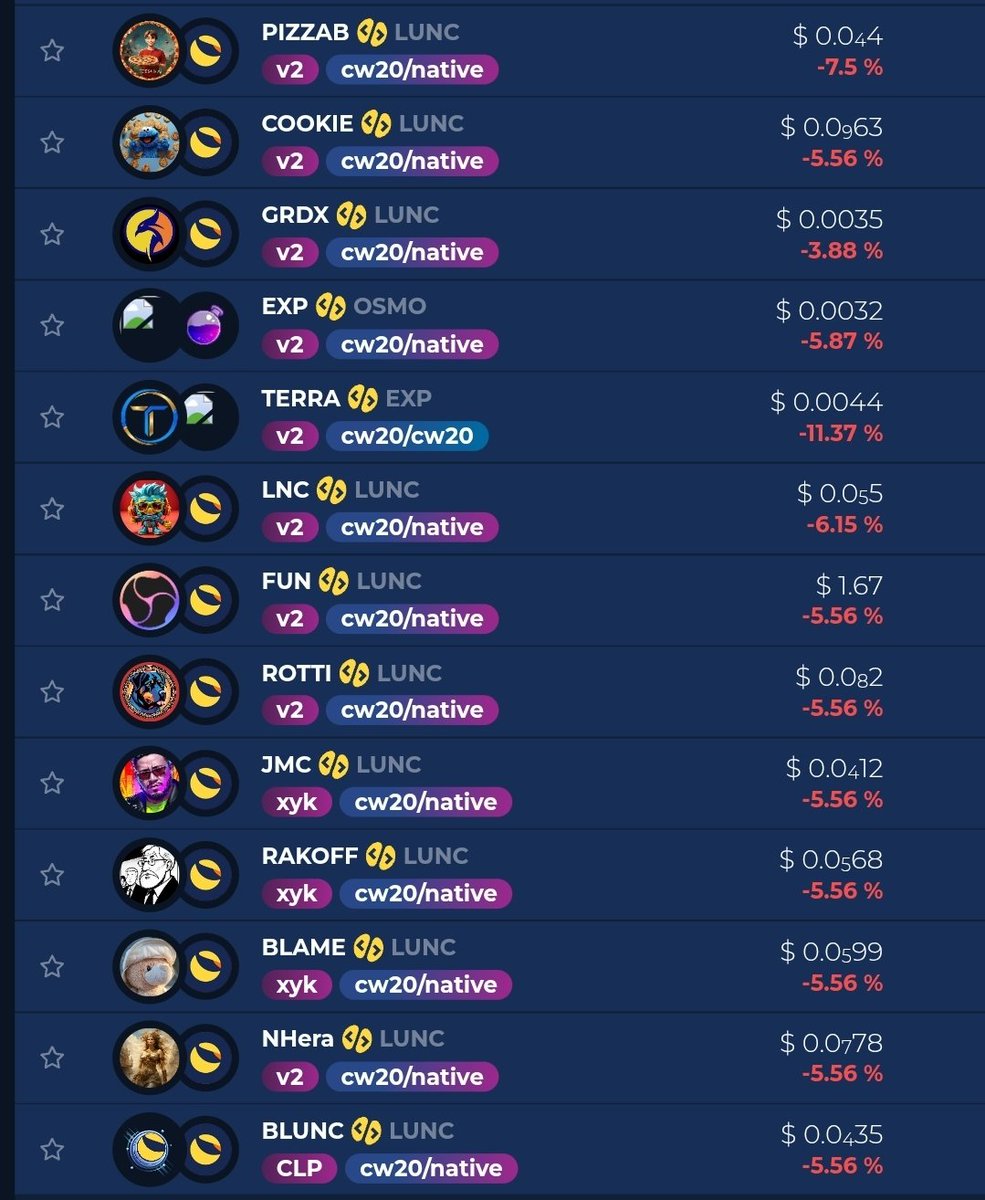 RexYellerBelly's tweet image. Don&apos;t have regrets, miss the dips at your own peril.

Each one of these is a developers&apos; passion, and has the potential to be the next 100x and change your life.