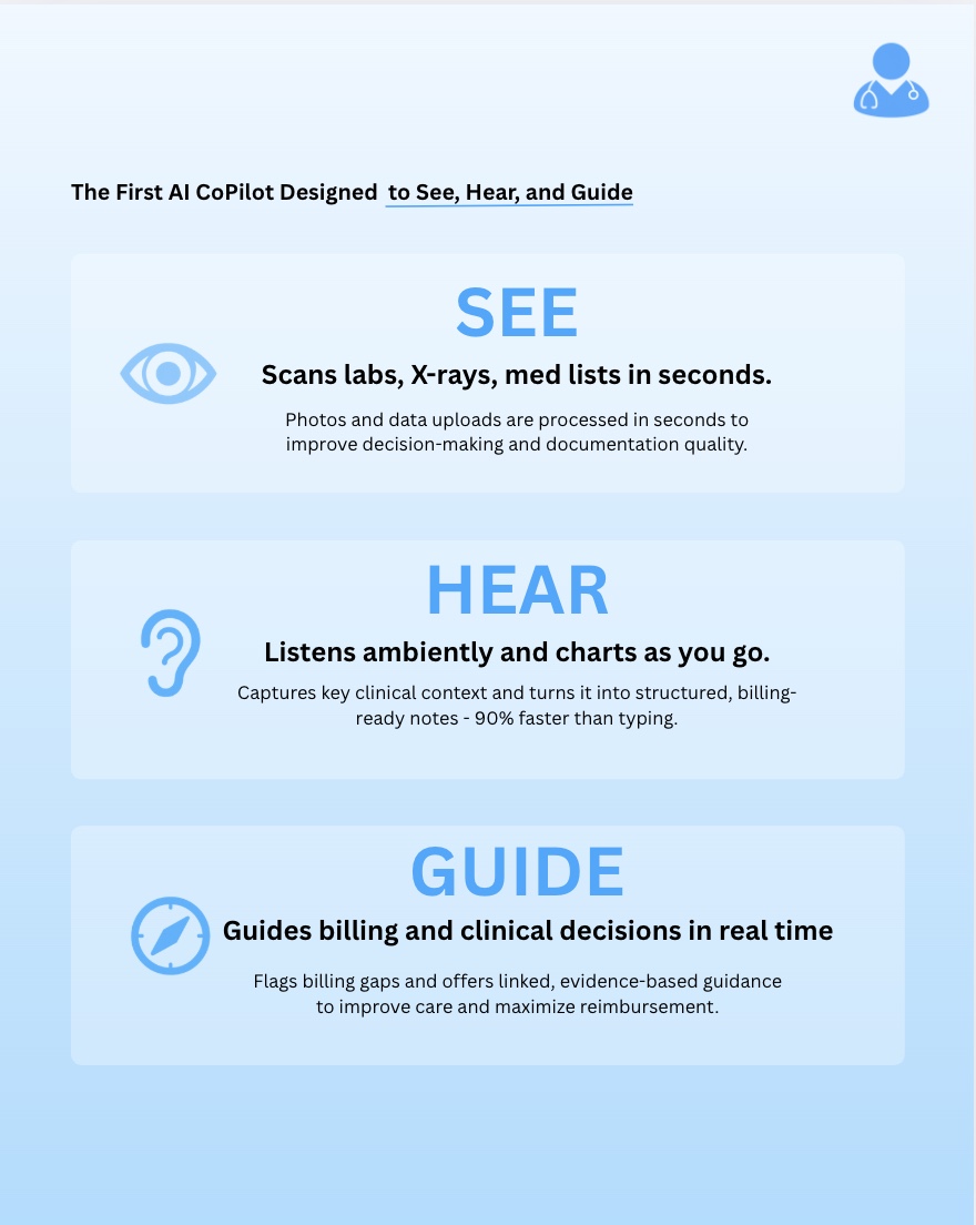 DocAssistant_ai's tweet image. DocAssistant is redefining the role of AI in acute care. It listens, sees, and guides - enhancing care without disrupting the clinician’s workflow.