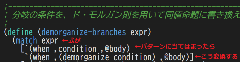 i_amorphous's tweet photo. 下記は(when condition body ...)という記述があった場合に、パターンマッチによって、condition部分を取得し、demorganizeという関数を適用する、という例です。
読むのに慣れが必要かもですが、構文木を素直に処理しているのが分かりやすいと思います。
正規表現で文字列を置換するような感覚です。 https://t.co/tfp8NHcOV6