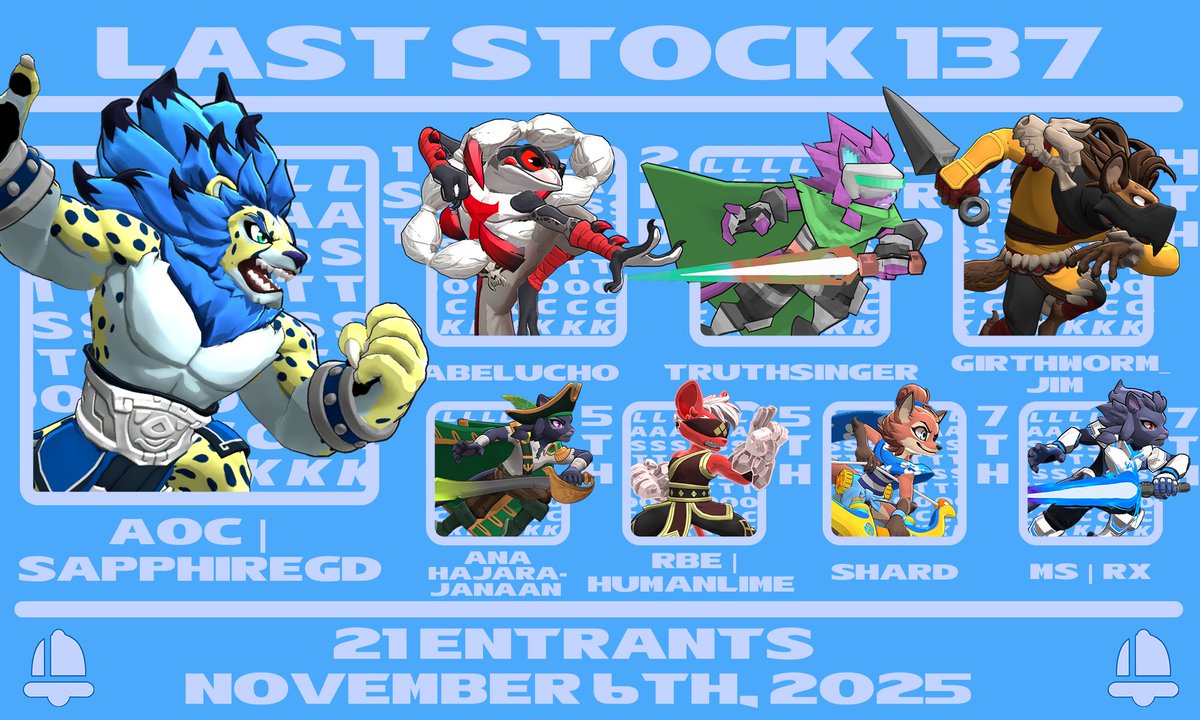 Heres the top 8 for tonights bracket! Congrats to <a href="/SapphireGMD/">AoC | SapphireGD</a> for taking the win! Check out next weeks brackets sign ups down below, as well as a link to submit clips for our community montage!