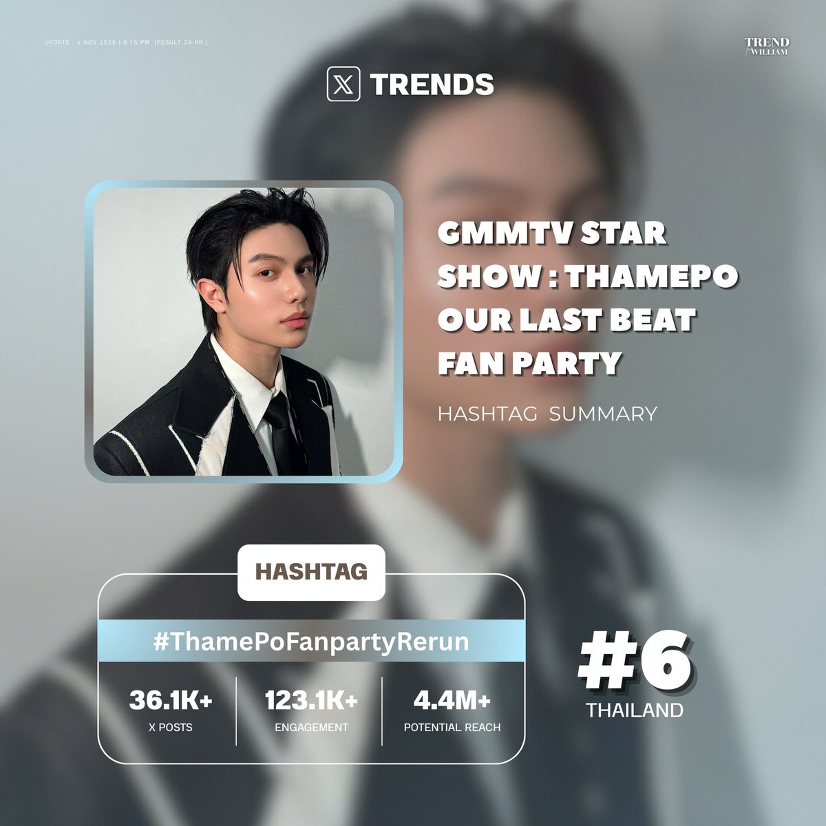 TREND FOR WILLIAM on X