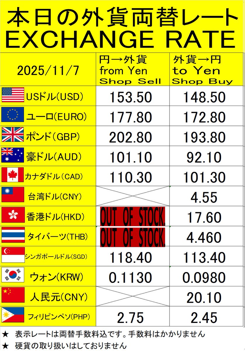 大当たり券 チケット大黒屋高田馬場駅前店 on X