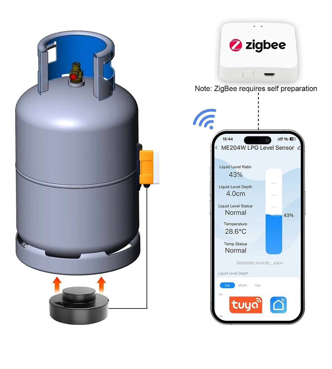 Schneider Shayne tweet media