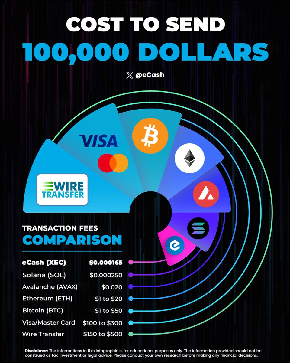 0.00001350 bitcoin em reais (76) 사진