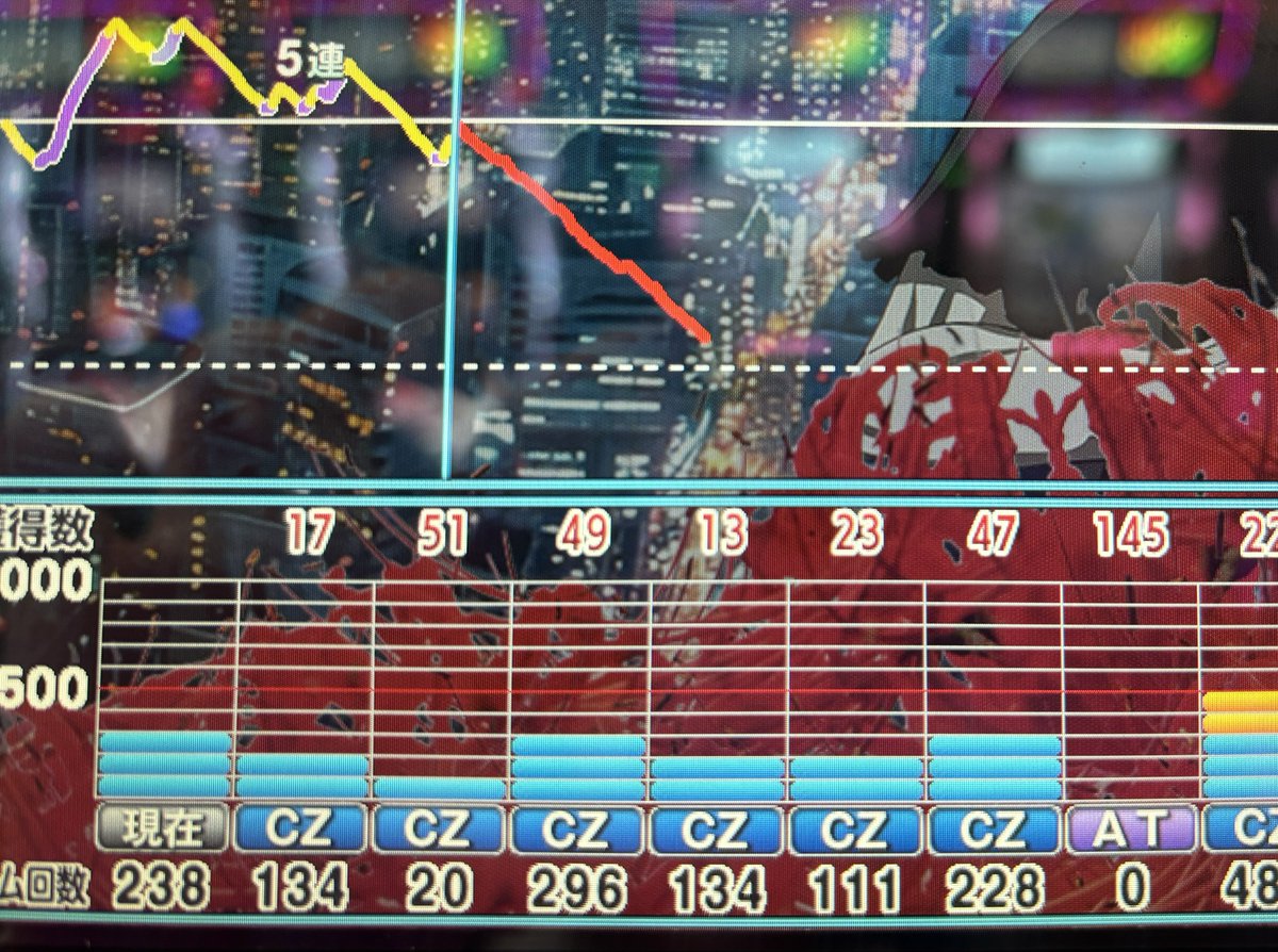 mayuページ Shop Orange Womens Puma Suede Mayu Mono Slip-On Platform