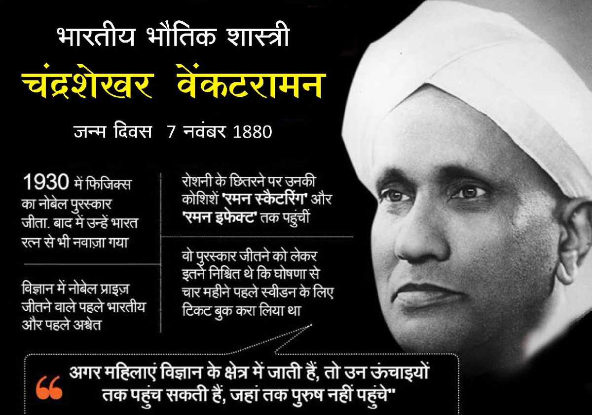 भारत रत्न', 'नोबेल पुरस्कार', और 'लेनिन शान्ति पुरस्कार से सम्मानित महान भौतिक शास्त्री चंद्रशेखर वेंकट रमन ( सी०वी० रमन ) जी की जयंती पर कोटि कोटि नमन। 
#चन्द्रशेखर_वेंकटरमन
#CVRaman
