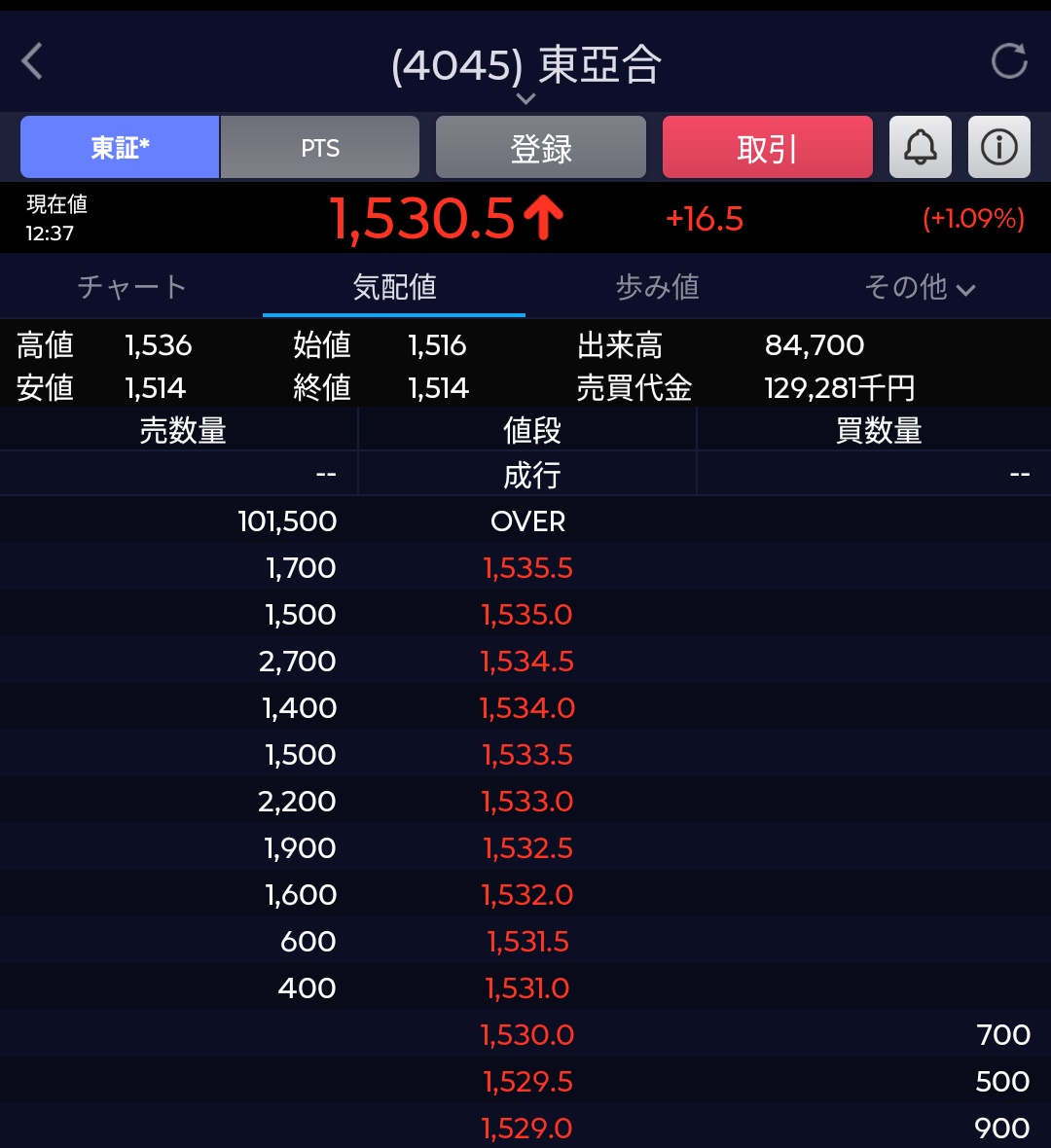 yamaMA🦥時々ドキドキ on X