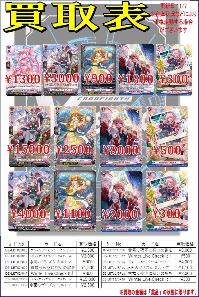 デュエルガルド イオン長岡店 on X