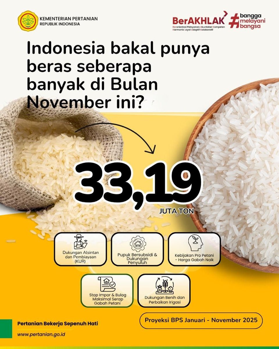 BBPP Batu tweet media