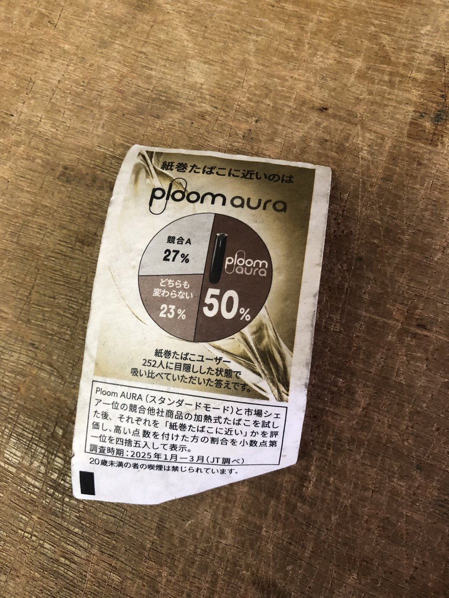 クワイ on X クワイ on X