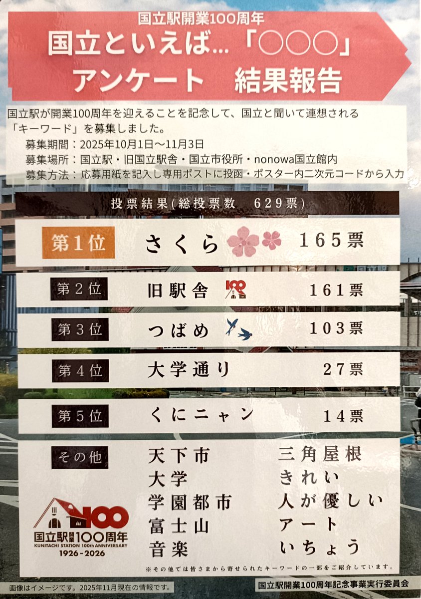 Q_ekisha's tweet image. 