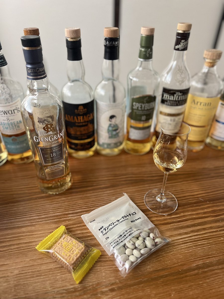 yoidore_cask's tweet image. 昼下がり良い酔いw
#TWLC #XWC #x晩酌部 #glengrant #グレングラント #リーデルグラス #riedel #昼下がり  #家飲み  #まったり  #クランベリーヨーグルトチョコ  #無印良品