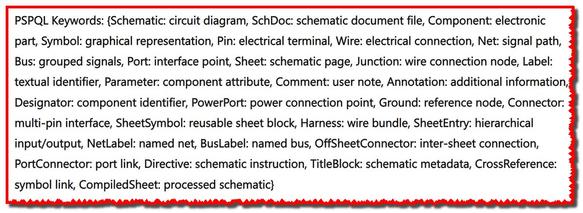En_Collocations's tweet image. در #PSPQL از علامت نقل‌قول 🌿 برای رشته‌ها استفاده نمی‌شود تا ساختار به‌صورت طبیعی‌تر 🍃 شبیه دیکشنری کد به‌نظر برسد 🌱 و راحت‌تر توسط ابزارهای پردازش متن 🌾 تحلیل شود.
#PSPQL_dictionary 
e.g. 
{Netlist: connectivity data, BOM: Bill of Materials, PDF: schematic document}
