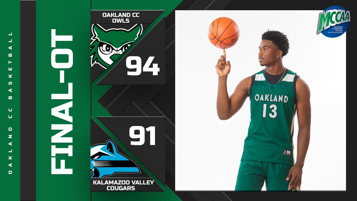 OCCAthletics_'s tweet image. CHAPMAN FOR THE WIN! 🔥

The Owls win at the buzzer in overtime thanks to a DEEP 3 by Aaron Chapman to start the boys off 1-0 on the year!

#OwlNation #MCCAA #NJCAAMBB