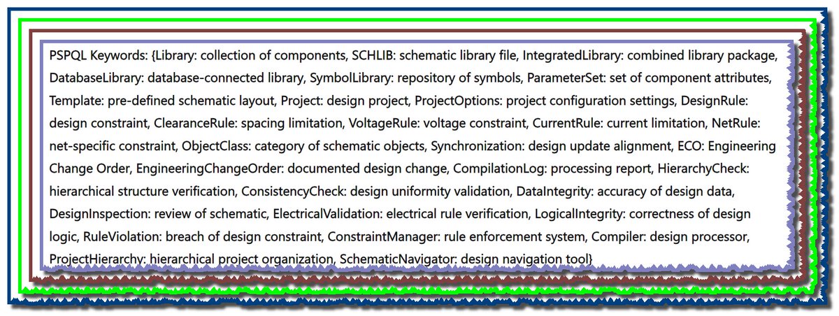 En_Collocations's tweet image. در #PSPQL از علامت نقل‌قول 🌿 برای رشته‌ها استفاده نمی‌شود تا ساختار به‌صورت طبیعی‌تر 🍃 شبیه دیکشنری کد به‌نظر برسد 🌱 و راحت‌تر توسط ابزارهای پردازش متن 🌾 تحلیل شود.
#PSPQL_dictionary 
e.g. 
{Netlist: connectivity data, BOM: Bill of Materials, PDF: schematic document}