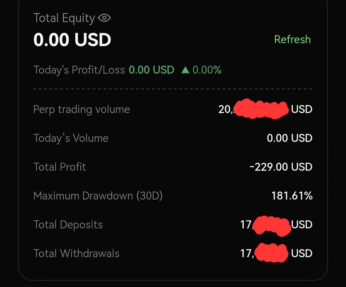 20m  거래량 찍는동안 -$229 썼습니당
히히히
하지만 선물은 스트레스 만땅이네요
<a href="/edgeX_exchange/">edgeX🦭</a>