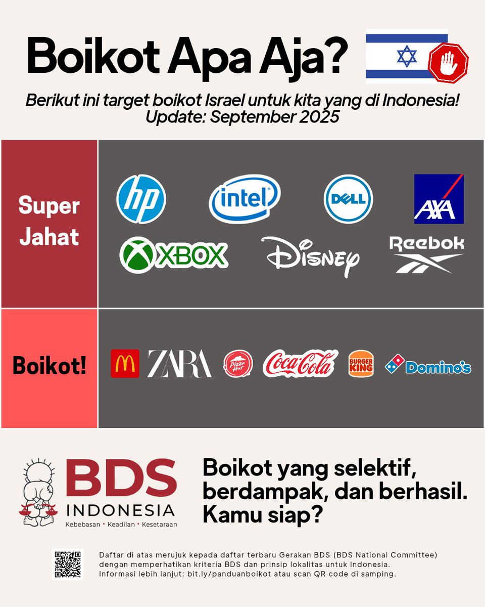 monyetwtf's tweet image. 