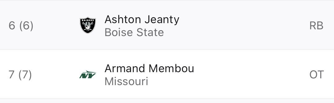 Football Insights 📊 tweet media