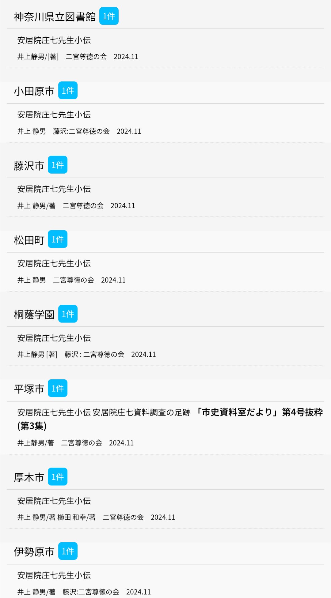 A screenshot displaying a structured list of libraries in Kanagawa Prefecture that hold the book titled 神奈川県の安居院庄七先生小伝 by author 井上静男, with columns for library names such as 川崎市立図書館 and others, including details like call numbers 289.23イノ and publication year 2024.11, arranged in a table format with Japanese text throughout.