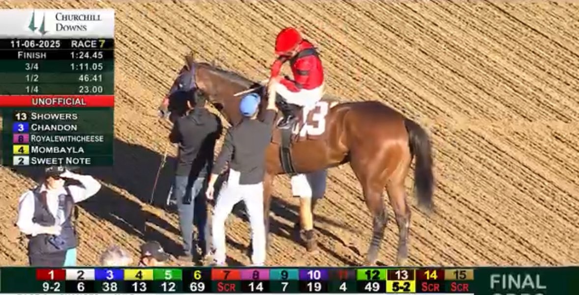 Gerson Racing tweet media